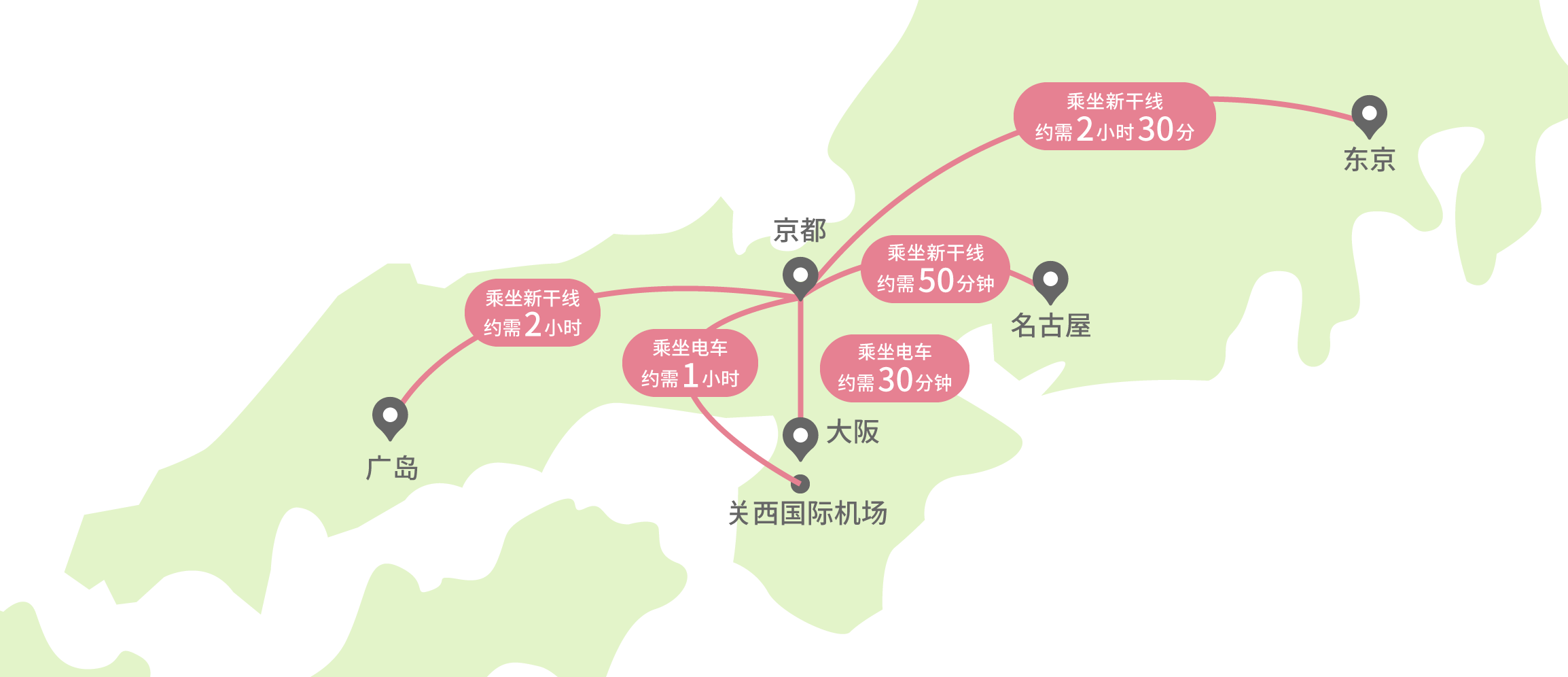 电车、新干线的交通信息